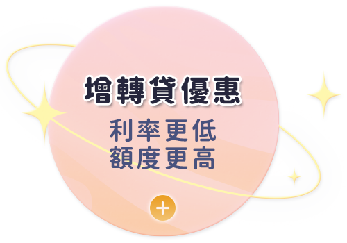 增轉貸優惠
